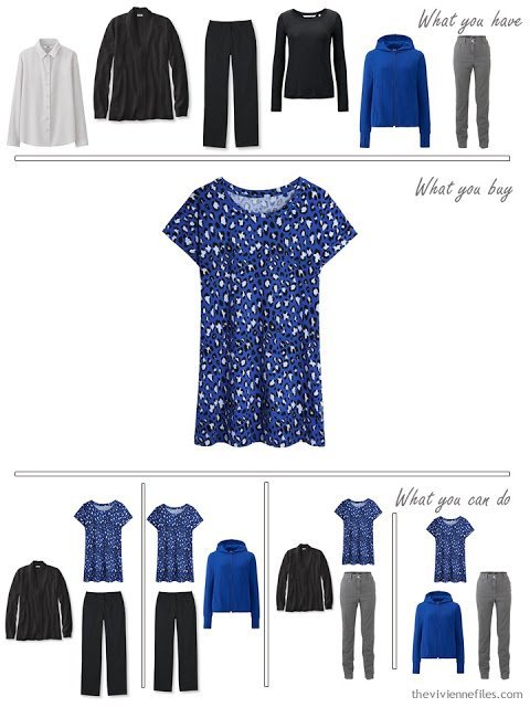 How to Build a Capsule Wardrobe in a Cobalt, Black and Grey color palette