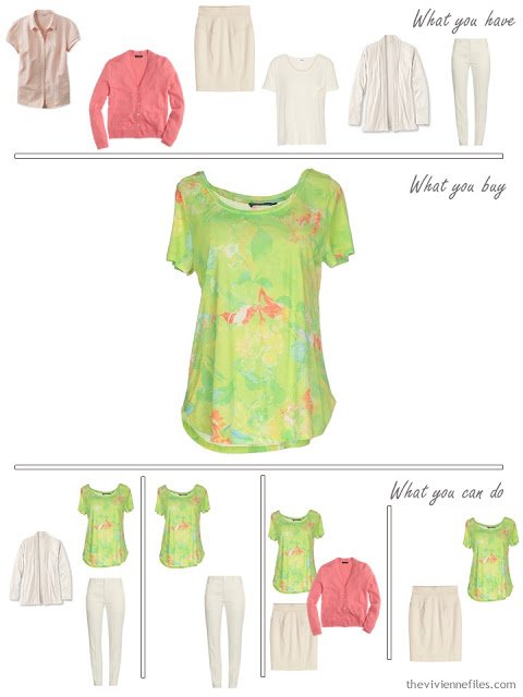 How to Build a Capsule Wardrobe in a Lime, Coral, Beige and Cream color palette