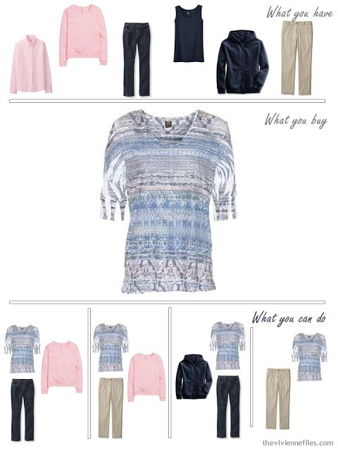 How to Build a Capsule Wardrobe in a Denim, Stone, Pink and Soft Blue color palette