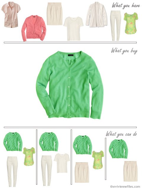 How to Build a Capsule Wardrobe in a Lime, Coral, Beige and Cream color palette