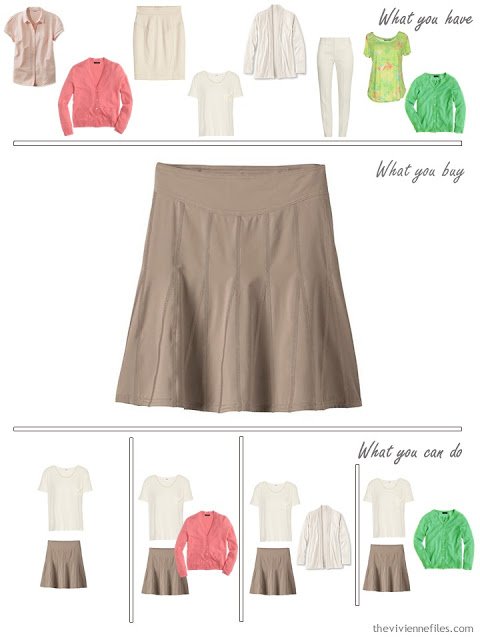 How to Build a Capsule Wardrobe in Lime, Coral, Beige and Cream: 1 ...