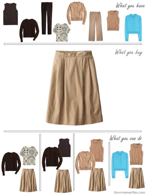 How to Build a Capsule Wardrobe in a Brown, Camel, Cream and Turquoise color palette