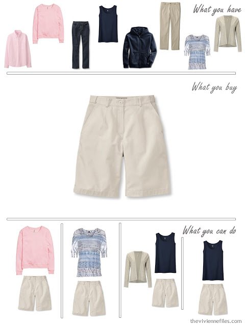 How to Build a Capsule Wardrobe in a Denim, Stone, Pink and Soft Blue color palette