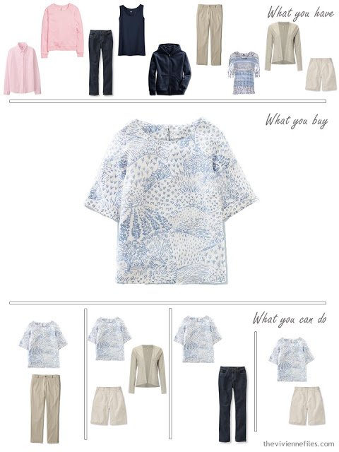How to Build a Capsule Wardrobe in a Denim, Stone, Pink and Soft Blue color palette
