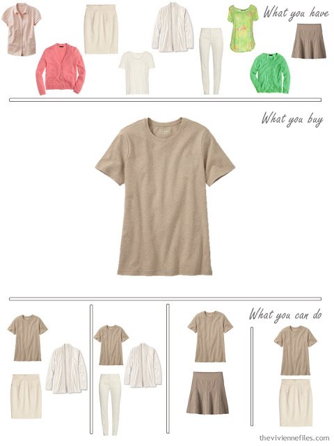 How to Build a Capsule Wardrobe in a Lime, Coral, Beige and Cream color palette