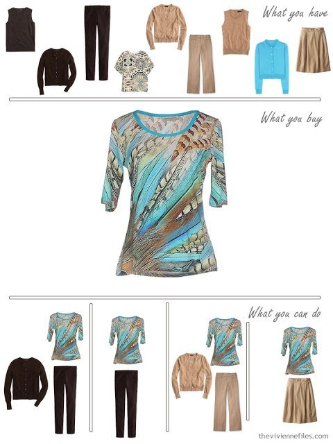 How to Build a Capsule Wardrobe in a Brown, Camel, Cream and Turquoise color palette