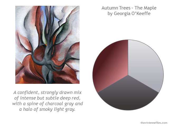 How to Build a Capsule Wardrobe by Starting with Art: Autumn Trees - The Maples by Georgia O'Keeffe