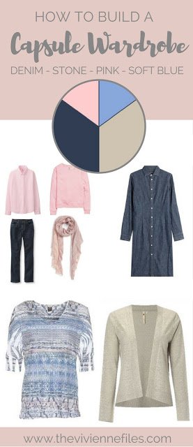 How to Build a Capsule Wardrobe in a Denim, Stone, Pink and Soft Blue color palette