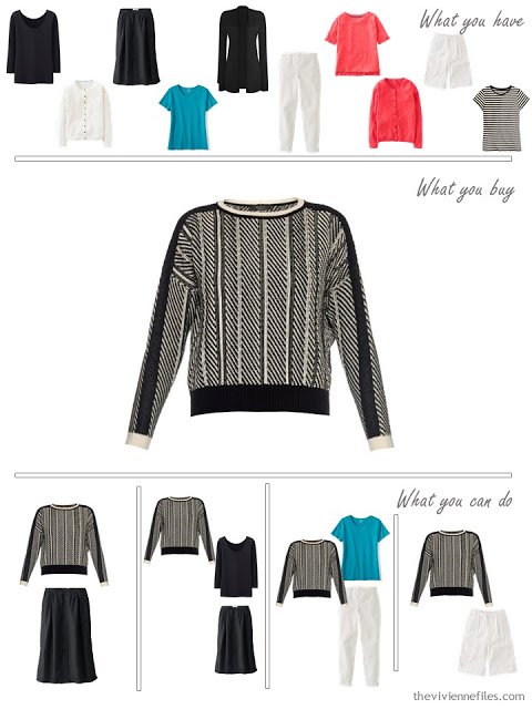 How to Build a Capsule Wardrobe in Turquoise, Coral, Black, and Grey - What to add