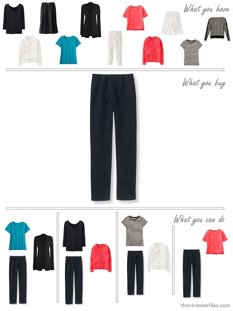 How to Build a Capsule Wardrobe in Turquoise, Coral, Black, and Grey - What to add