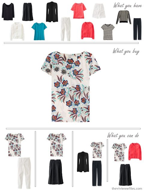 How to Build a Capsule Wardrobe in Turquoise, Coral, Black, and Grey - What to add