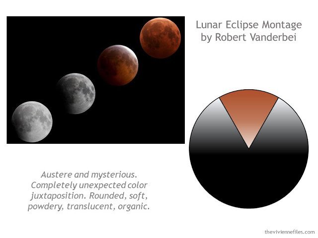 Building a Capsule Wardrobe by Starting with Art: Lunar Eclipse Montage by Dr. Robert Vanderbei