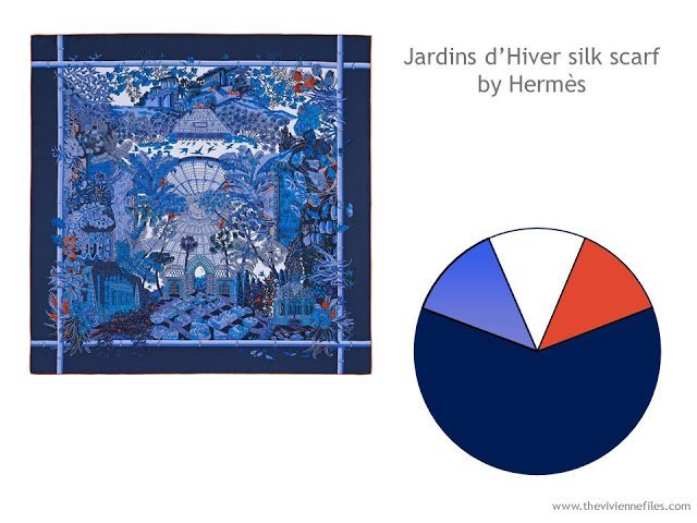 Build a Capsule Wardrobe by Starting with a Scarf: Hermes Jardins d'Hiver in Navy