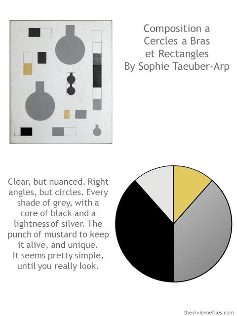 Building a Capsule Wardrobe by Starting with Art: Composition a Cercles a Bras et Rectangles by Sophie Taeuber-Arp