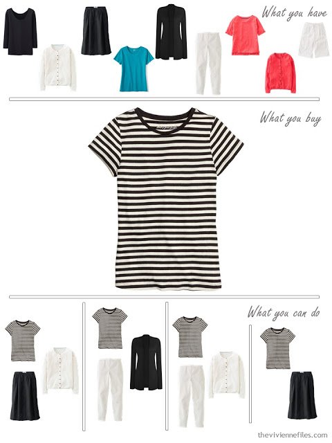 How to Build a Capsule Wardrobe in Turquoise, Coral, Black, and Grey - What to add