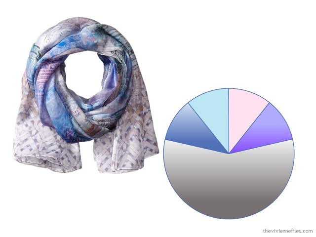 A pastel silk scarf and a color palette drawn from the scarf