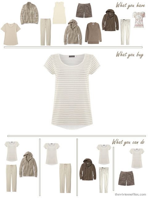 How to build a capsule wardrobe in shades of beige and brown