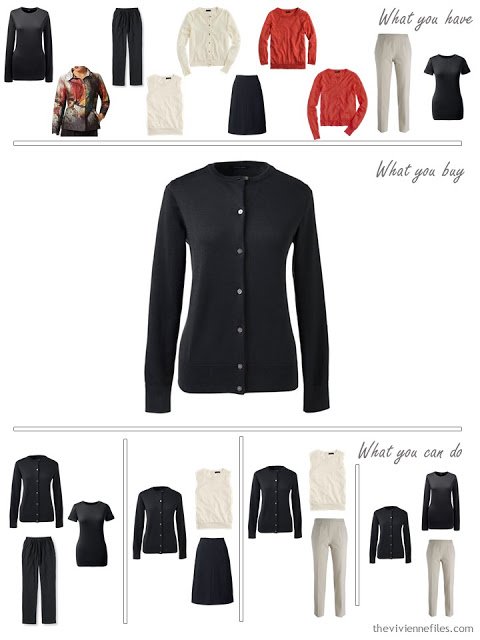 How to build a capsule wardrobe around an art jacket in black, ivory, and russet red