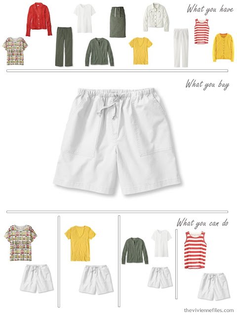 How to Build a Capsule Wardrobe in and Olive, Tomato and Mustard color palette step by step