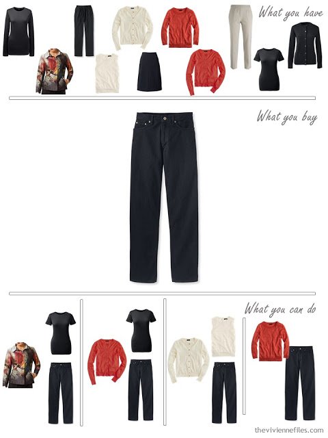 How to build a capsule wardrobe around an art jacket in black, ivory, and russet red