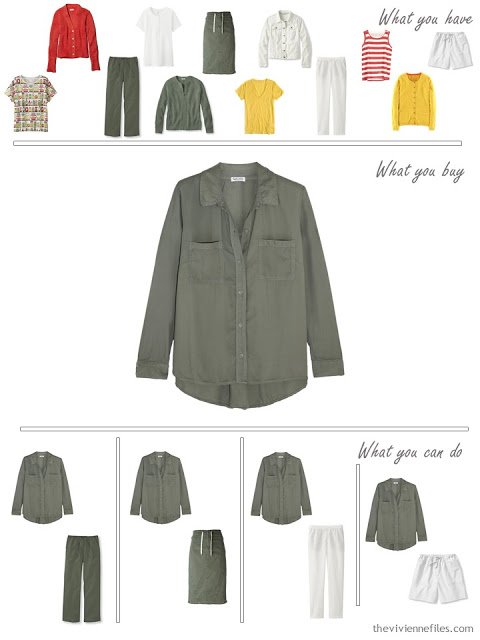 How to Build a Capsule Wardrobe in and Olive, Tomato and Mustard color palette step by step