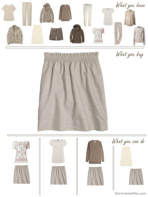 How to build a capsule wardrobe in shades of beige and brown