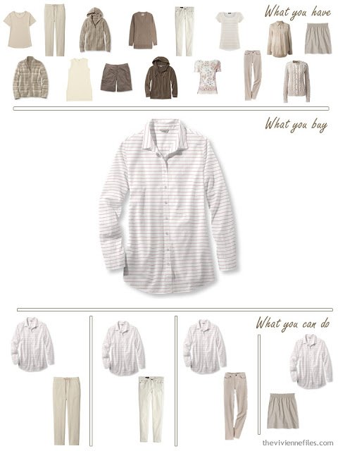 How to build a capsule wardrobe in shades of beige and brown