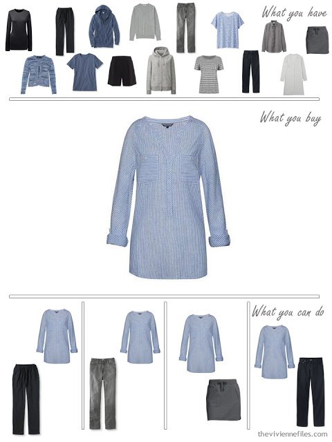 How to build a capsule wardrobe from scratch in black, blue, and grey