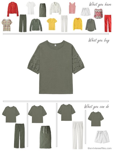 How to Build a Capsule Wardrobe in and Olive, Tomato and Mustard color palette step by step