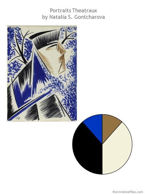 A capsule wardrobe color palette based on Portraits Theatraux by Natalia S. Gontcharova