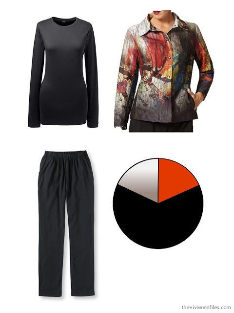 How to build a capsule wardrobe around an art jacket in black, ivory, and russet red