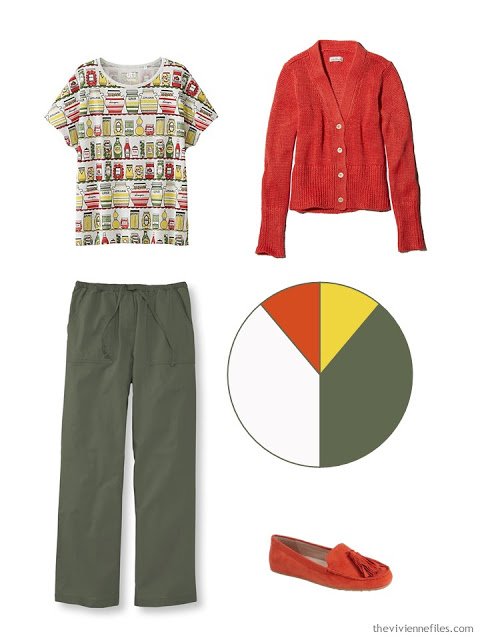 How to Build a Capsule Wardrobe in and Olive, Tomato and Mustard color palette step by step