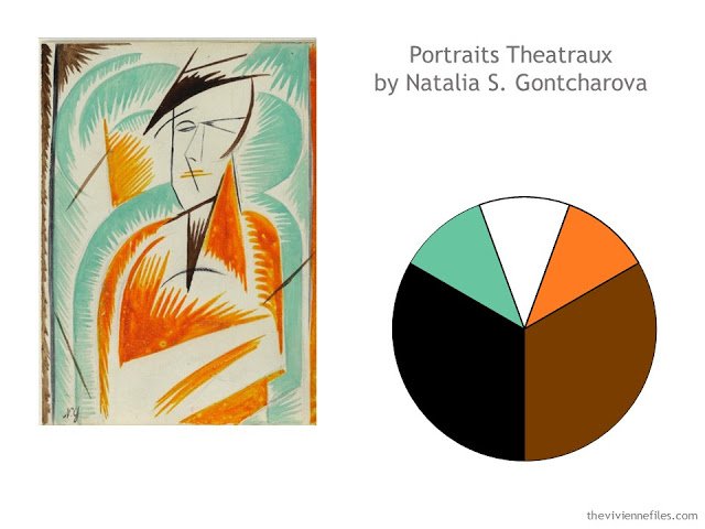 A capsule wardrobe color palette based on 2nd of the Portraits Theatraux by Natalia S. Gontcharova