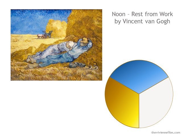 Capsule wardrobe color palette based on Rest from Work by Vincent van Gogh