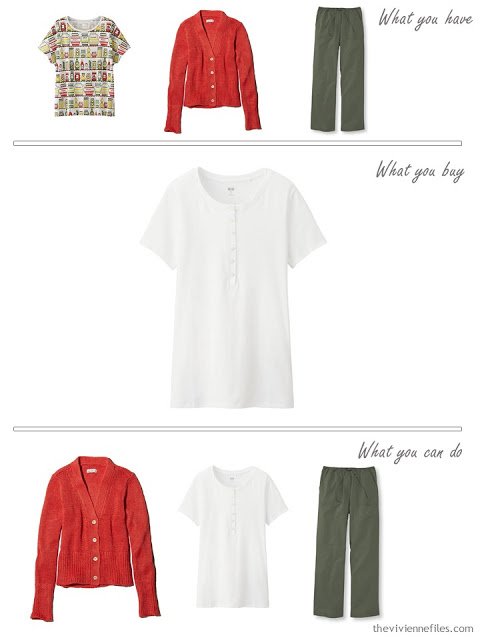 How to Build a Capsule Wardrobe in and Olive, Tomato and Mustard color palette step by step