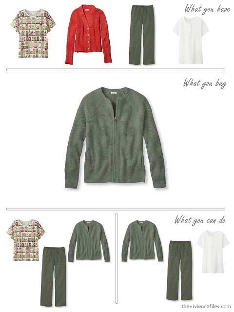 How to Build a Capsule Wardrobe in and Olive, Tomato and Mustard color palette step by step