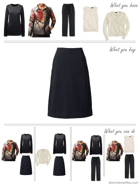 How to build a capsule wardrobe around an art jacket in black, ivory, and russet red