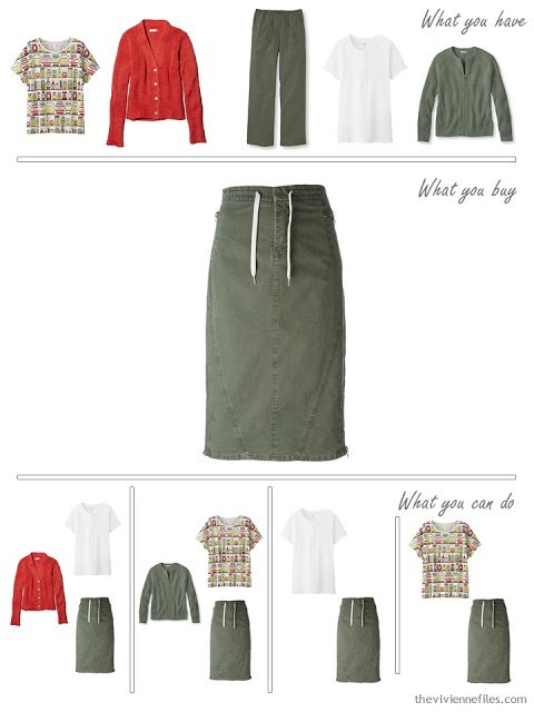 How to Build a Capsule Wardrobe in and Olive, Tomato and Mustard color palette step by step