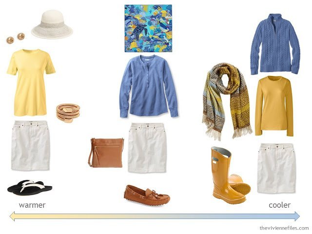 A travel capsule wardrobe in blue, white, and yellow based on a painting by Van Gogh