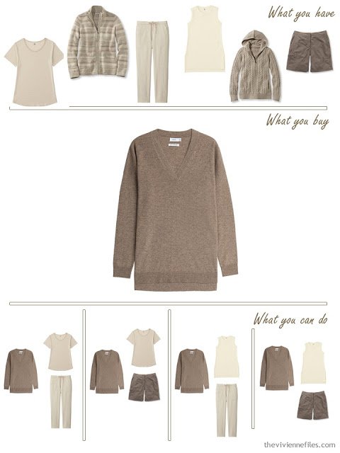 How to build a capsule wardrobe in shades of beige and brown