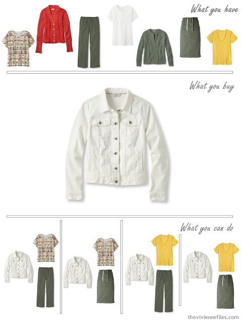 How to Build a Capsule Wardrobe in and Olive, Tomato and Mustard color palette step by step