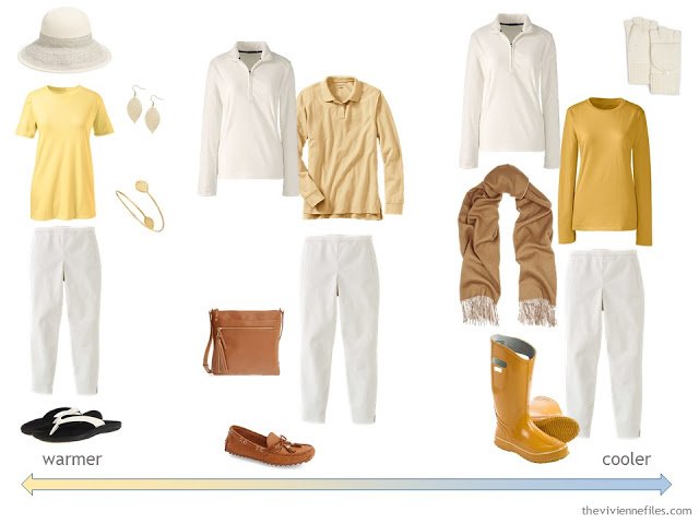 A travel capsule wardrobe in blue, white, and yellow based on a painting by Van Gogh