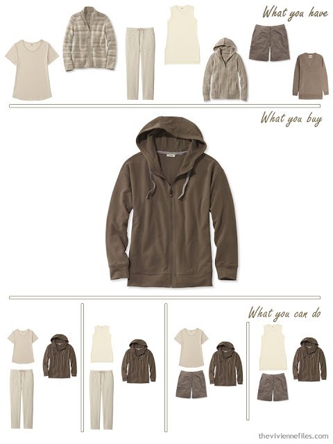 How to build a capsule wardrobe in shades of beige and brown