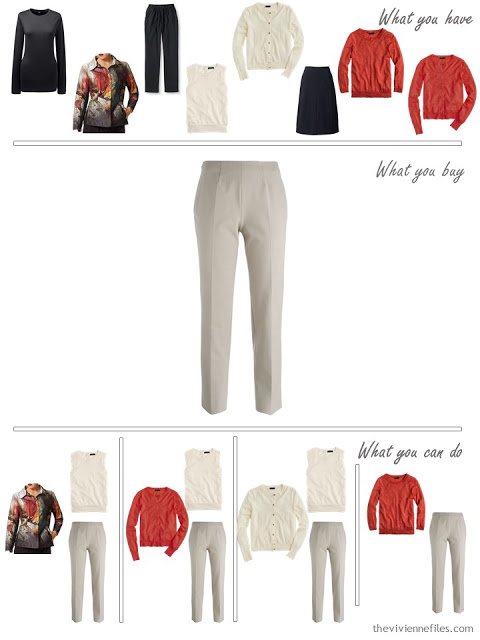 How to build a capsule wardrobe around an art jacket in black, ivory, and russet red