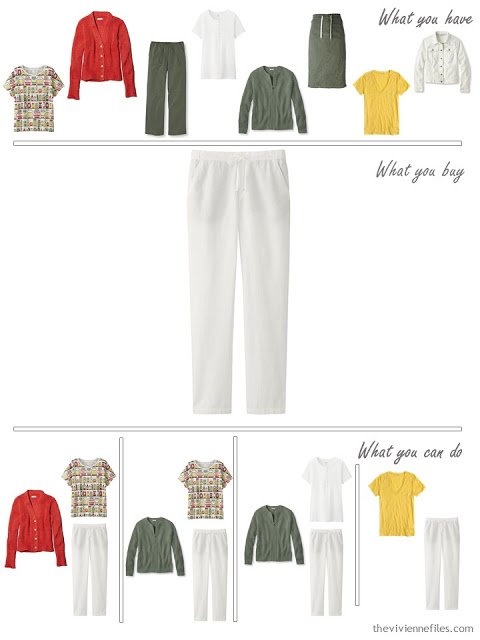 How to Build a Capsule Wardrobe in and Olive, Tomato and Mustard color palette step by step