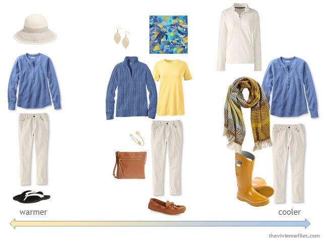 A travel capsule wardrobe in blue, white, and yellow based on a painting by Van Gogh