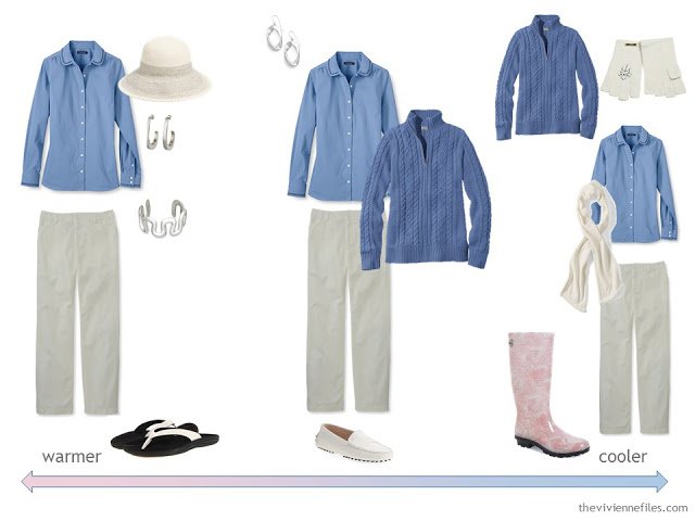 A travel capsule wardrobe in a white, blue, and pink color palette based on art