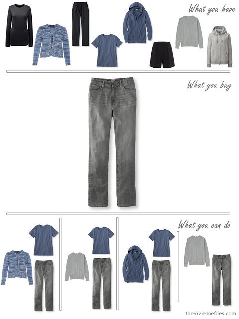 How to build a capsule wardrobe from scratch in black, blue, and grey