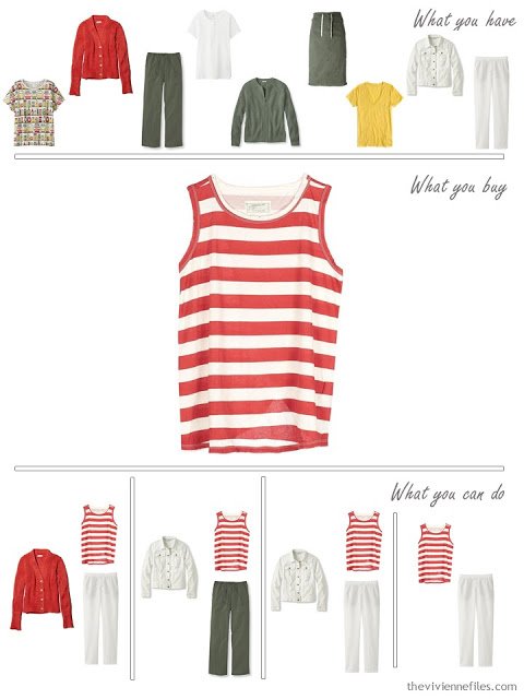 How to Build a Capsule Wardrobe in and Olive, Tomato and Mustard color palette step by step