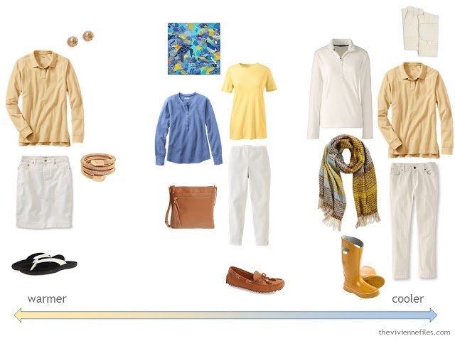 A travel capsule wardrobe in blue, white, and yellow based on a painting by Van Gogh